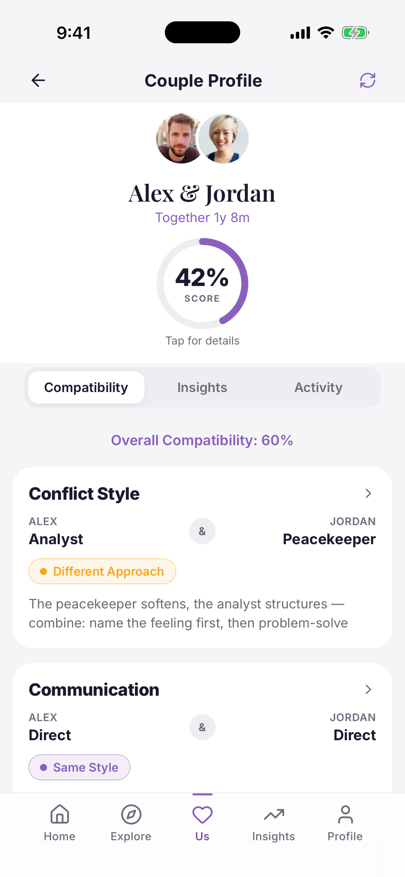 Connected couple profile for couples showing personality blueprint, compatibility score, and conflict and communication styles